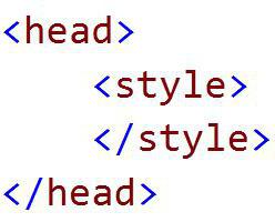html команды для стилей