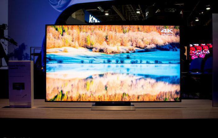 4k телевизор с hdr