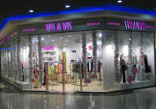 магазины Vis-a-vis в москве