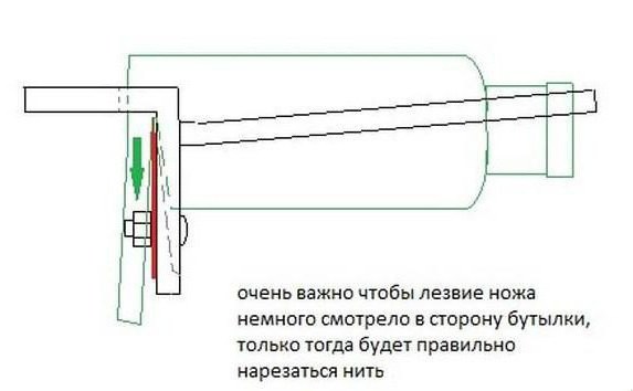 бутылкорез своими руками чертежи