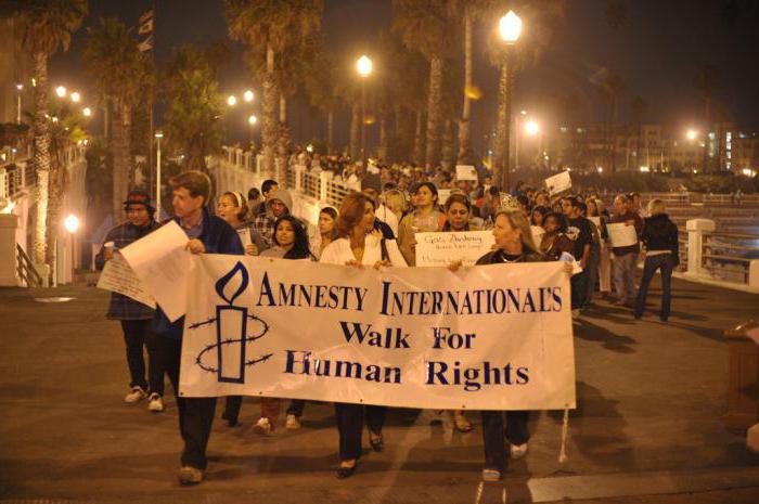 правозащитные организации по правам человека