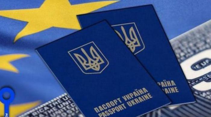 двойное гражданство в украине ответственность