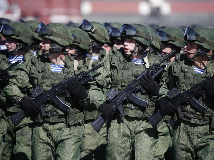 закон россии о воинской обязанности и военной службе