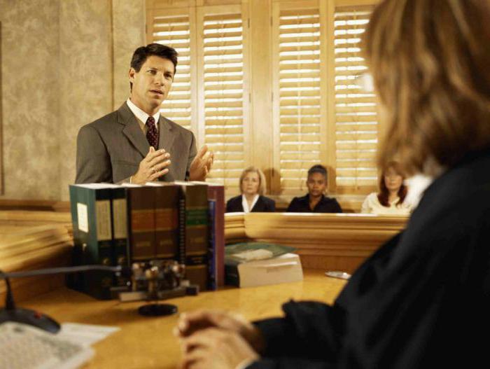 закон рф об адвокатской деятельности и адвокатуре 