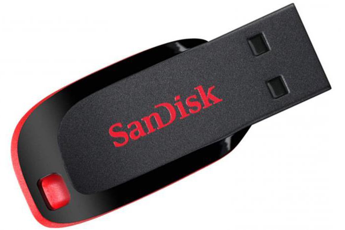 sandisk cruzer blade 16gb