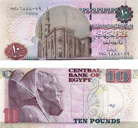 курс египетского фунта