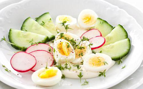 салат из редиса с огурцом и яйцом рецепт с фото
