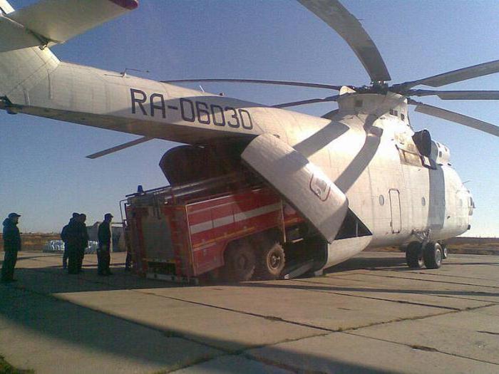 грузовые вертолеты россии