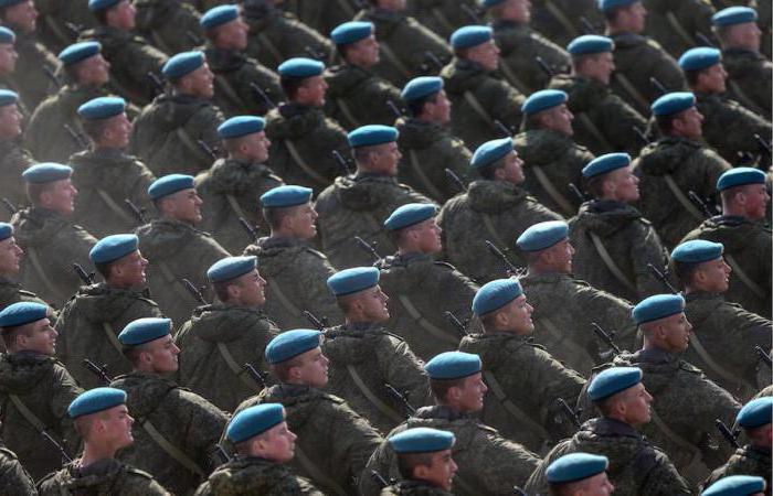 военные части в москве