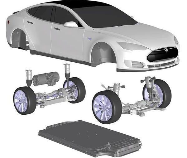 Аккумуляторы автомобиля "Тесла"