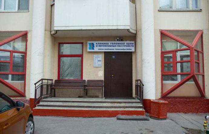 клиника головной боли в Москве Александра Вейна