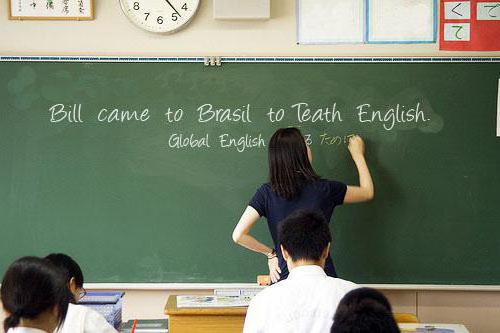 план самообразования учителя английского языка