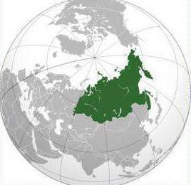 Северная Азия