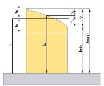 Плоскопараллельные концевые меры длины, плитки Иогансона