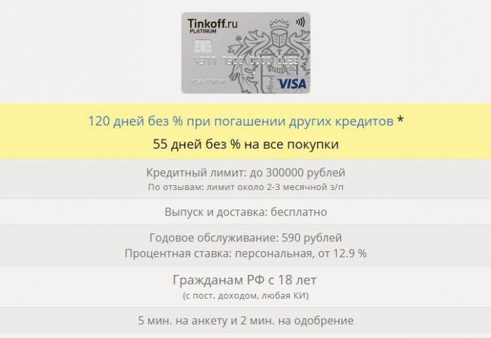 Карта банка Тинькофф платинум 120 дней льготный период