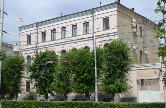 краеведческий музей Волгоград