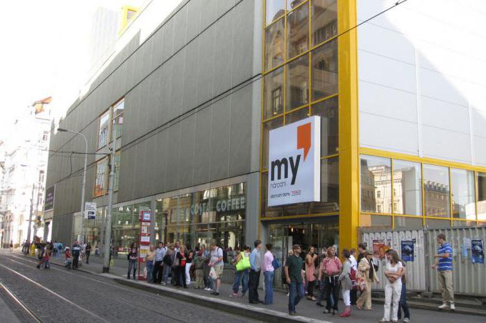 Торговый центр "Смихов" в Праге