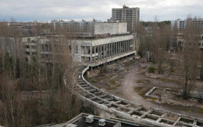 Музей Чернобыля в Киеве, адрес