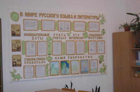 оформление кабинета русского языка и литературы
