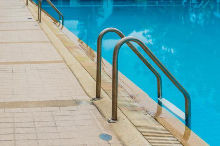 температура воды в спортивном бассейне норма