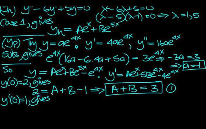 решить дифференциальное уравнение первого порядка