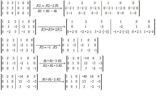 системы линейных алгебраических уравнений определение