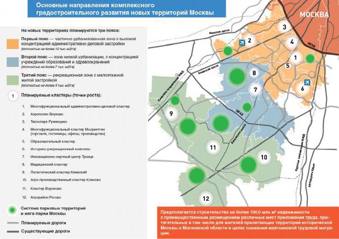 План развития метро Москвы до 2020