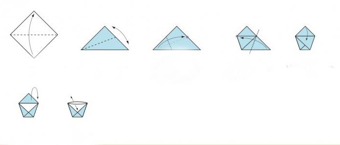 Как сделать стакан из бумаги оригами