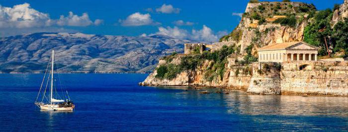  El Greco Hotel 2* Греция Корфу 
