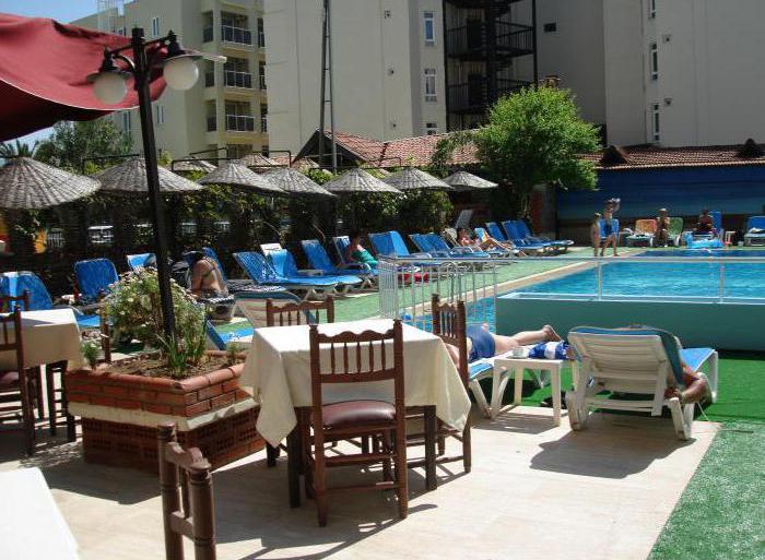 Aegean Park Hotel Отзывы 