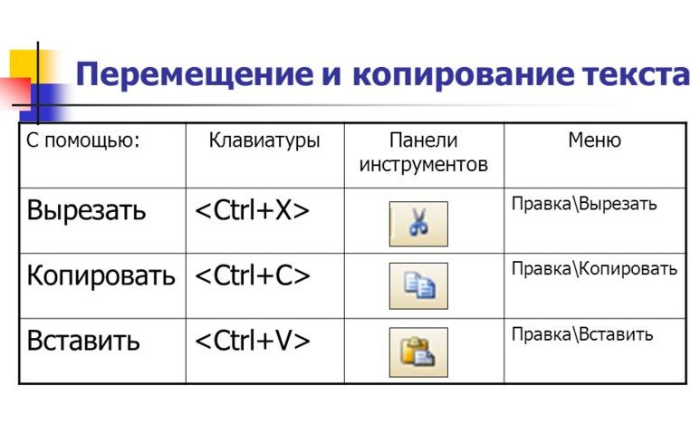 символ стрелка в ворде