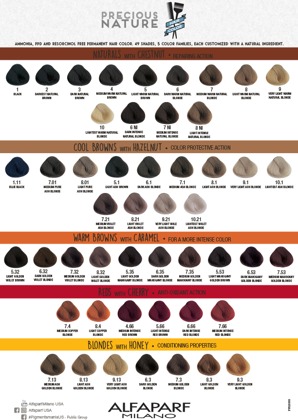Краска для волос "Альфапарф": палитра, состав, производитель и отзывы