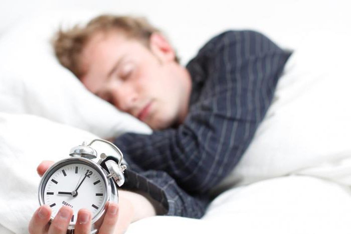 как выспаться за 4 часа методика быстрого