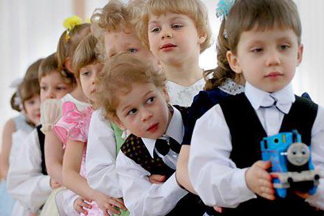 прожиточный минимум на детей в Москве