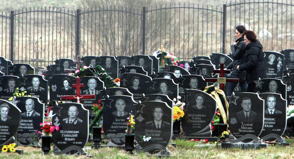 найти могилу на кладбище по фамилии