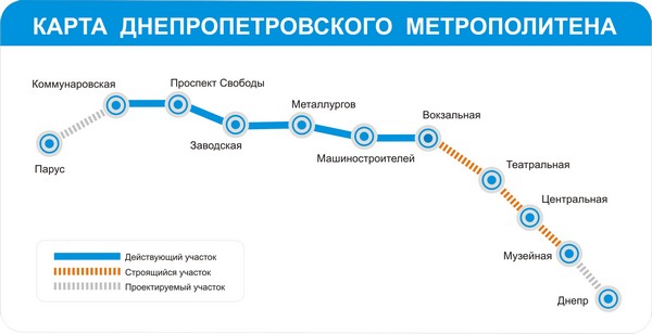 Днепропетровский метрополитен