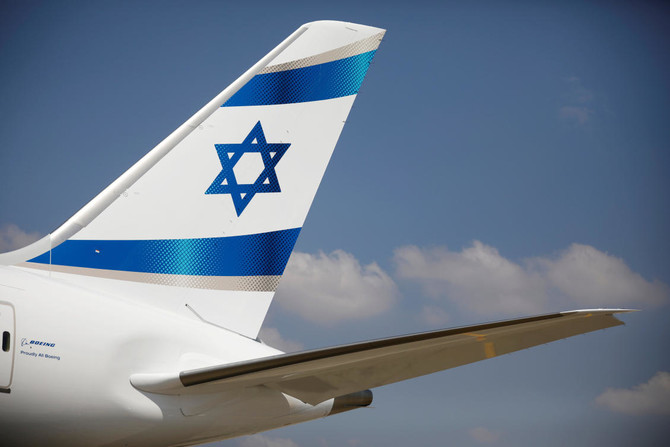 Перелет в Израиль