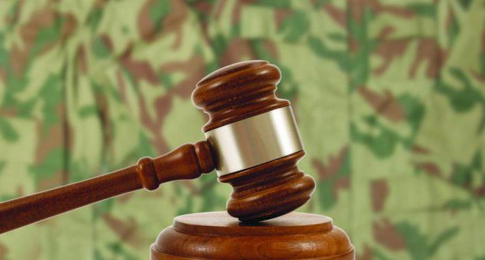 гарнизонные военные суды