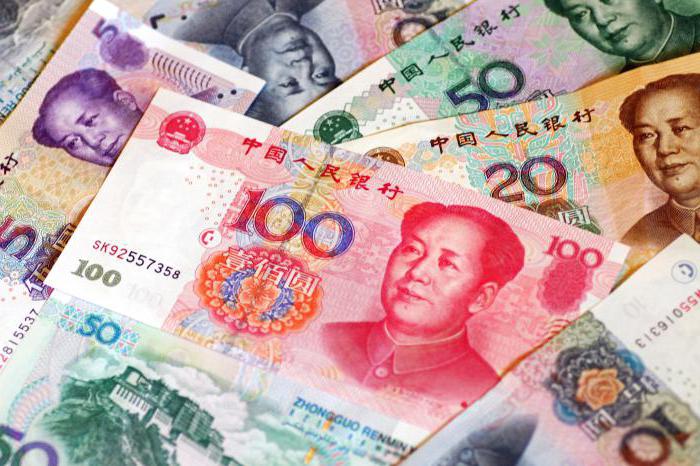 Вклады в юанях: что для этого нужно?