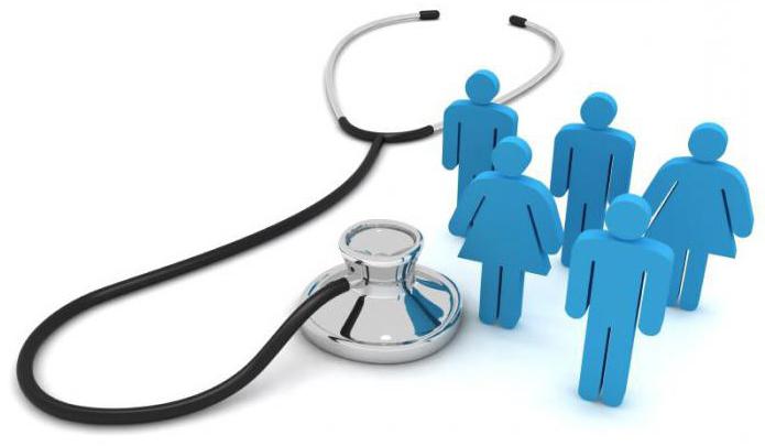 «ВТБ Медицинское страхование»: особенности страховки