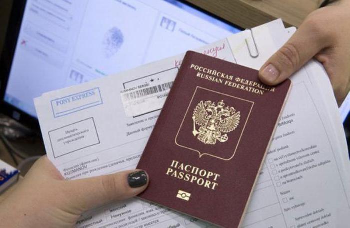 проверить подлинность российского паспорта