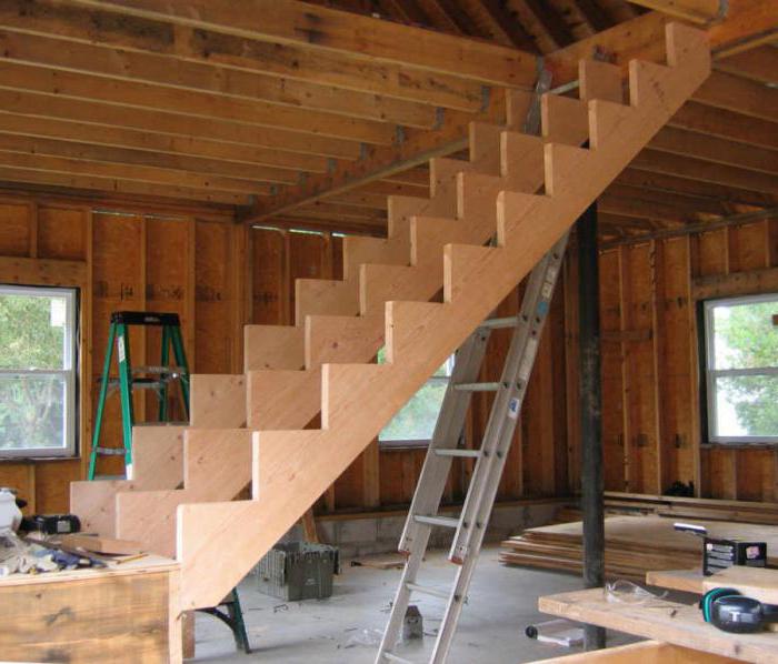 Компактная лестница на мансарду