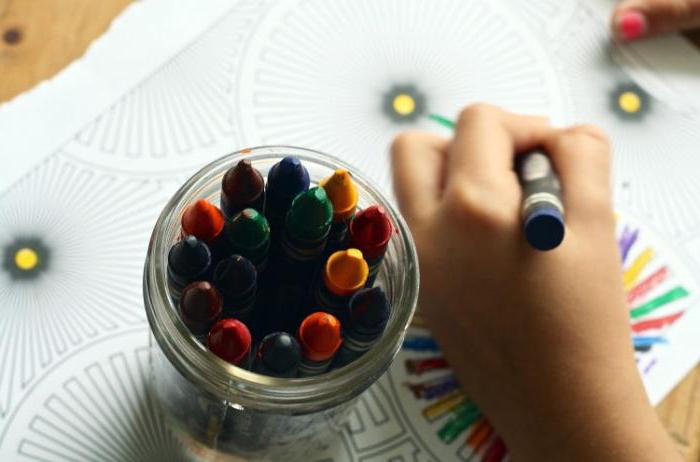 продуктивная деятельность дошкольников рисование