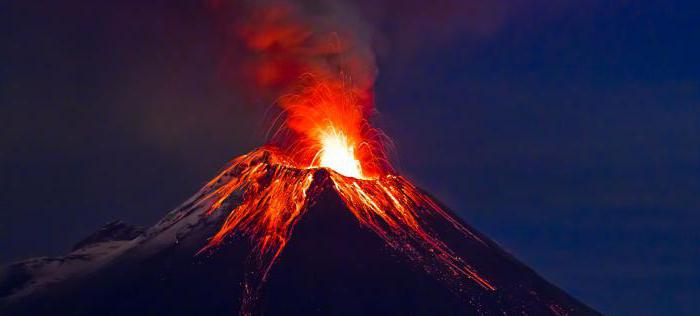 крупнейшие извержения вулканов в истории