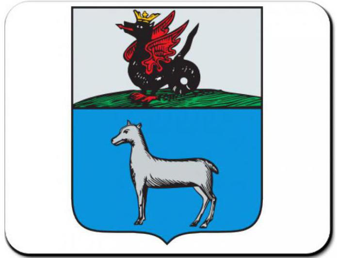 герб города йошкар ола