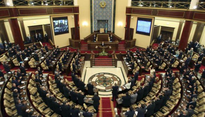 парламент казахстана