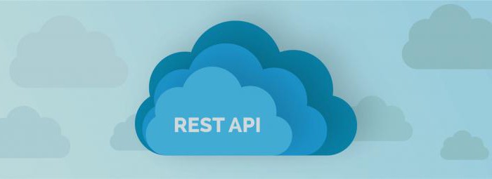 rest api что это