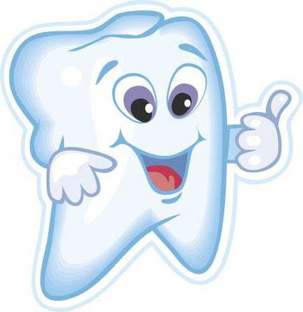 стоматологический гель для зубов