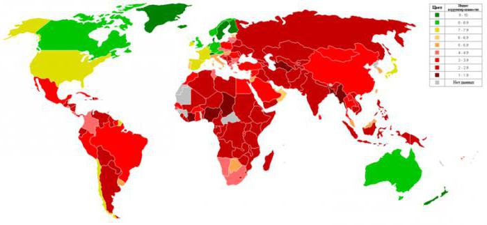 индекс восприятия коррупции