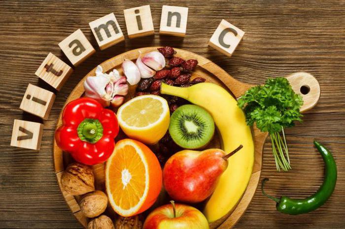 значение жирорастворимых витаминов